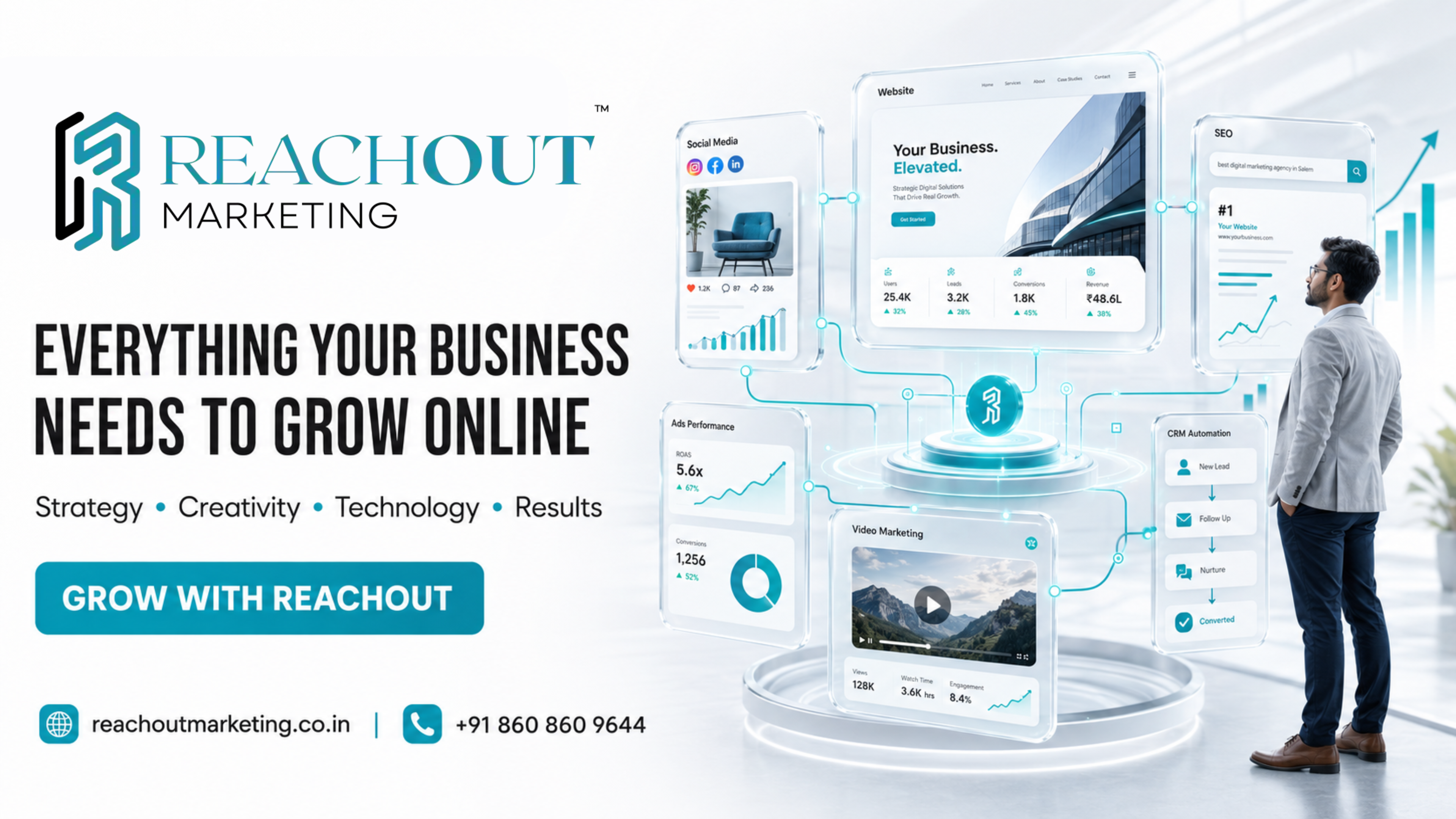 Digital marketing in Salem for business growth by Reachout Marketing